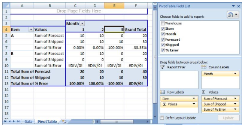 Image for event: Excel 2016 Pivot Tables