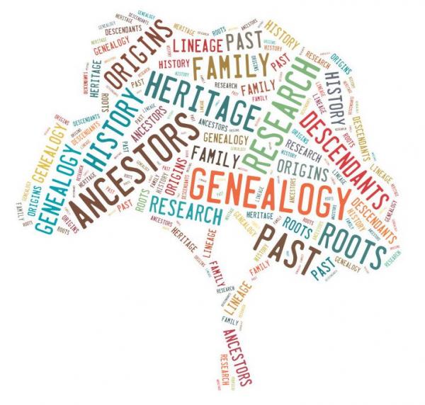 Image for event: ONLINE Introduction to Jewish Genealogy